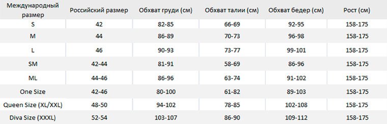 Таблица соотвествия размеров 